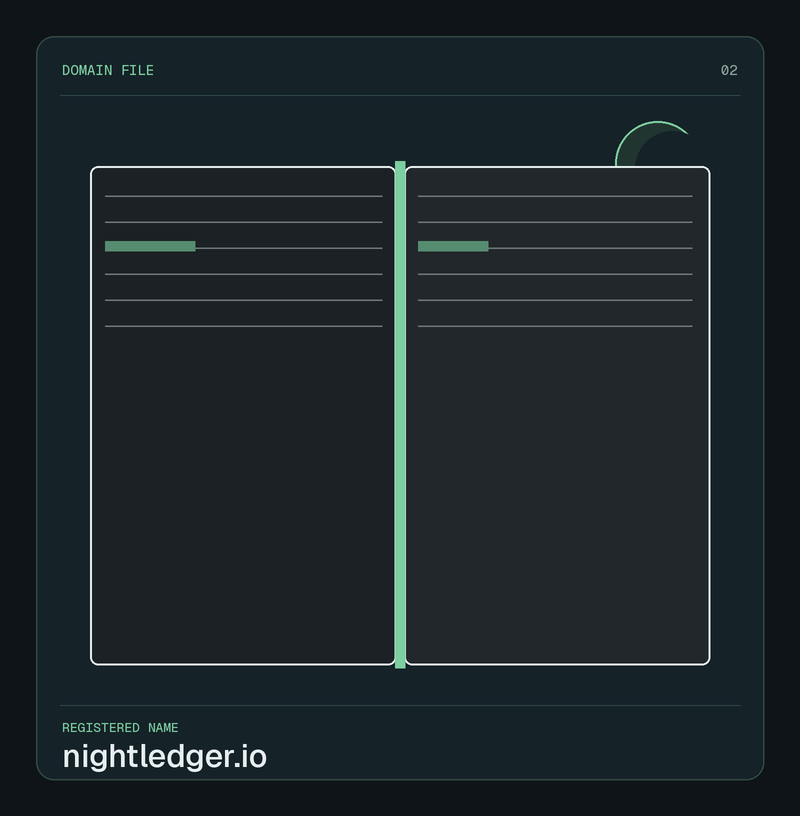 Domain card for nightledger.io