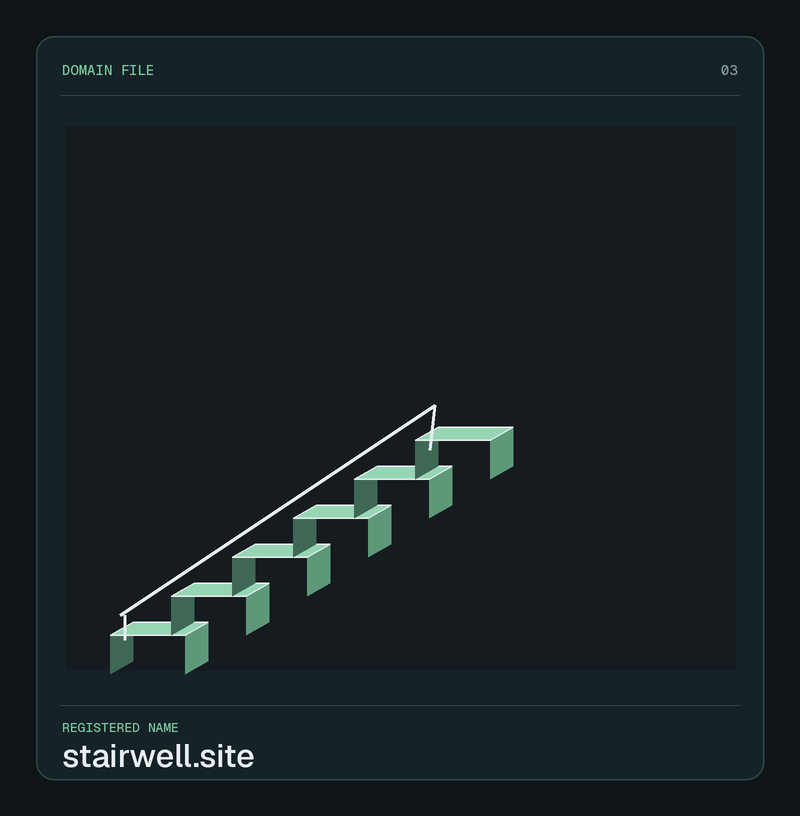 Domain card for stairwell.site